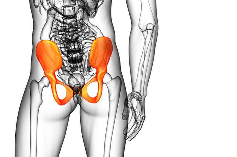 pelvic dislocation and coccyx pain